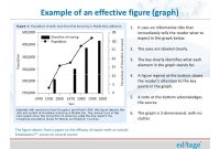Drawing the Human Figure Made Easy: Step-by-Step Tips and Techniques