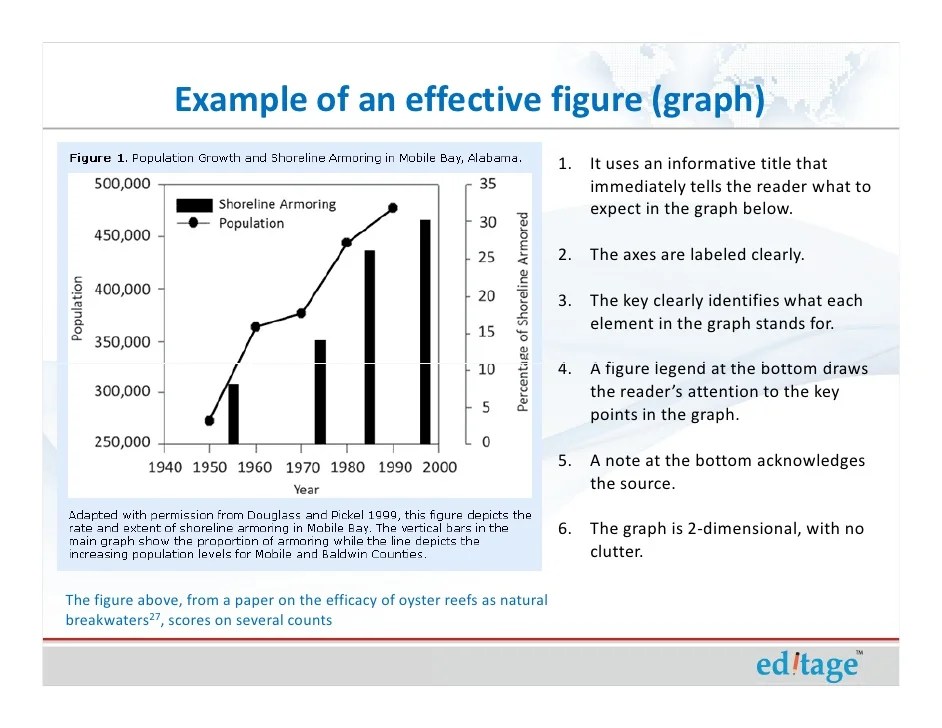Drawing the Human Figure Made Easy: Step-by-Step Tips and Techniques